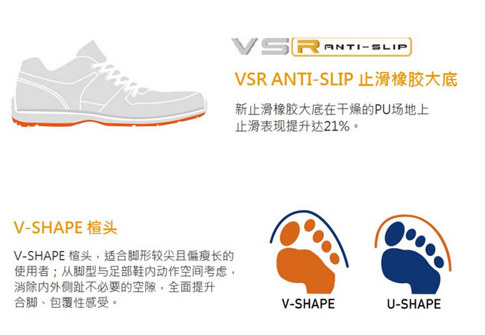 VICTOR勝利最新款羽毛球球鞋SH-S80的 VICTOR勝利最新款羽毛球球鞋SH-S80的