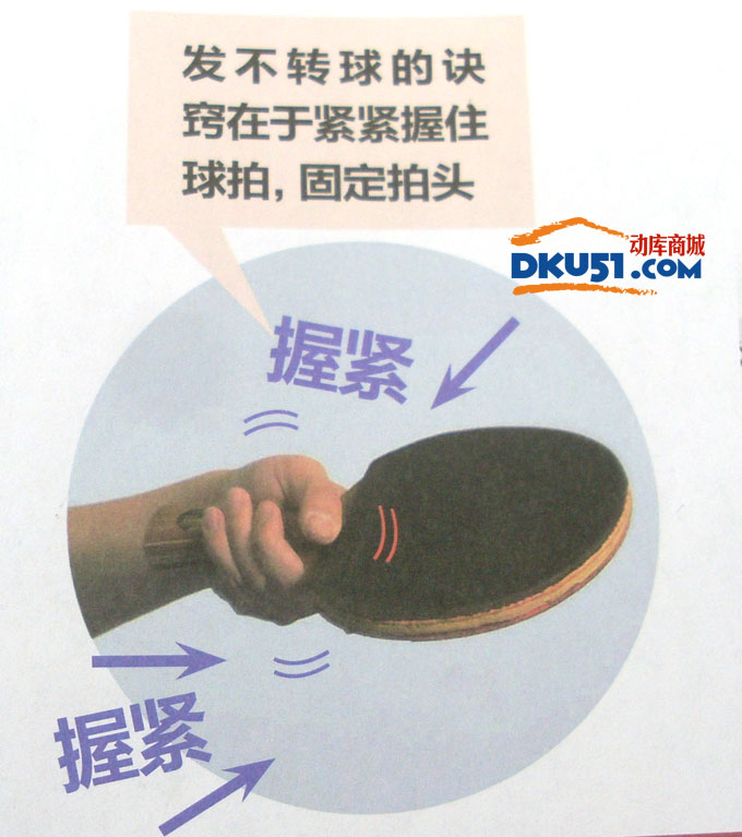 教你發不轉球 教你發不轉球