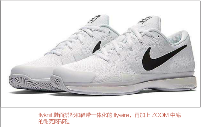 由網(wǎng)球鞋一窺羽毛球鞋的未來(lái)發(fā)展 由網(wǎng)球鞋一窺羽毛球鞋的未來(lái)發(fā)展