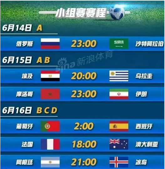 2018俄羅斯世界杯明日開賽！賽程表請收藏！