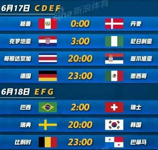 2018俄羅斯世界杯明日開賽！賽程表請收藏！