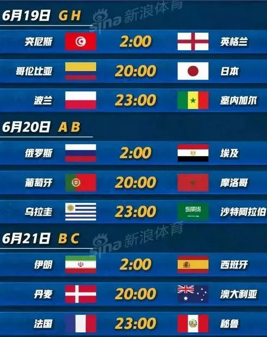 2018俄羅斯世界杯明日開賽！賽程表請收藏！