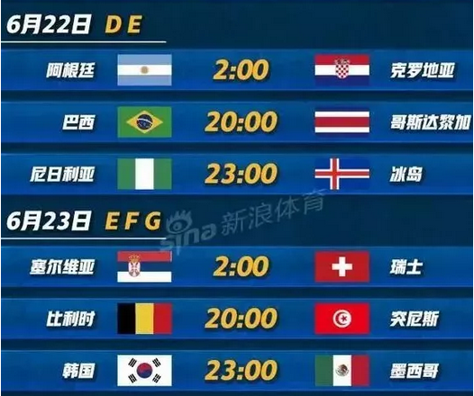 2018俄羅斯世界杯明日開賽！賽程表請收藏！