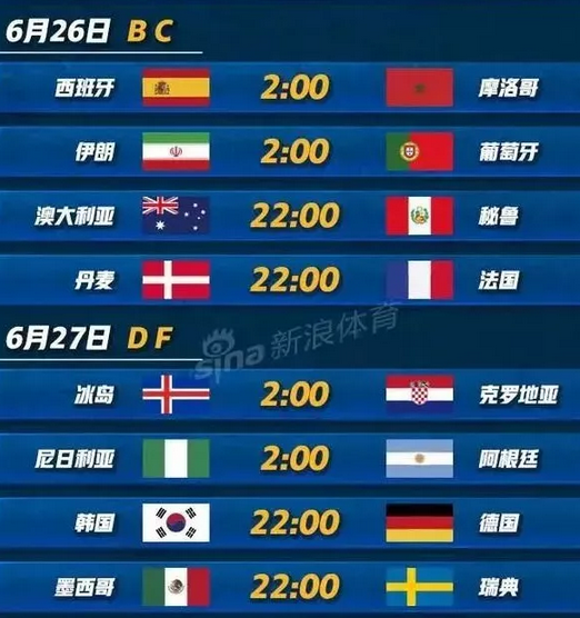2018俄羅斯世界杯明日開賽！賽程表請收藏！