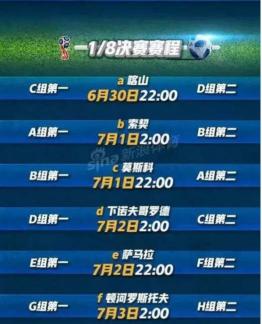 2018俄羅斯世界杯明日開賽！賽程表請收藏！