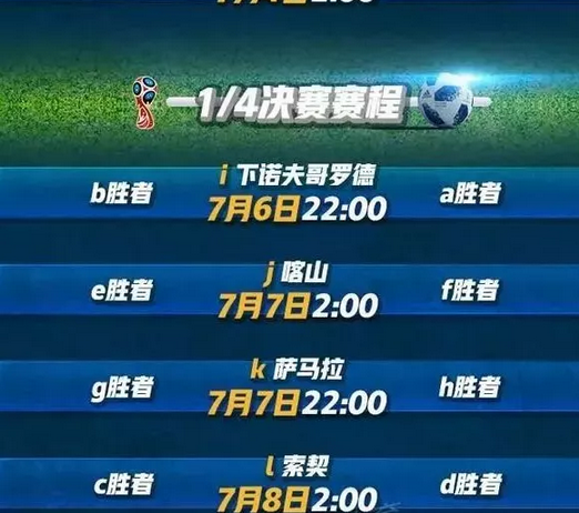 2018俄羅斯世界杯明日開賽！賽程表請收藏！