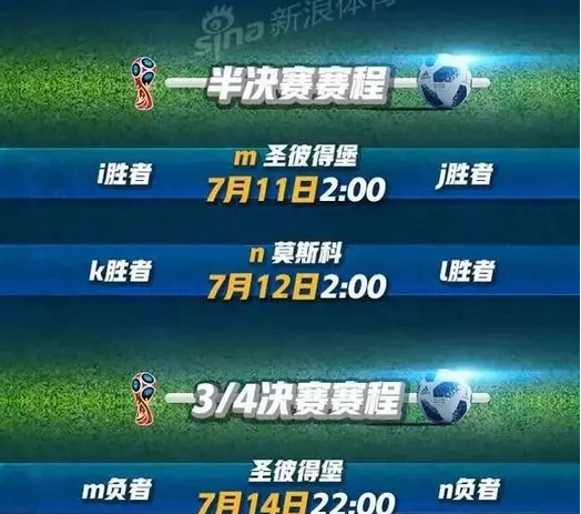 2018俄羅斯世界杯明日開賽！賽程表請收藏！