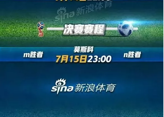 2018俄羅斯世界杯明日開賽！賽程表請收藏！